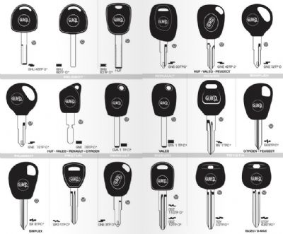 Pazar Oto Anahtarcı